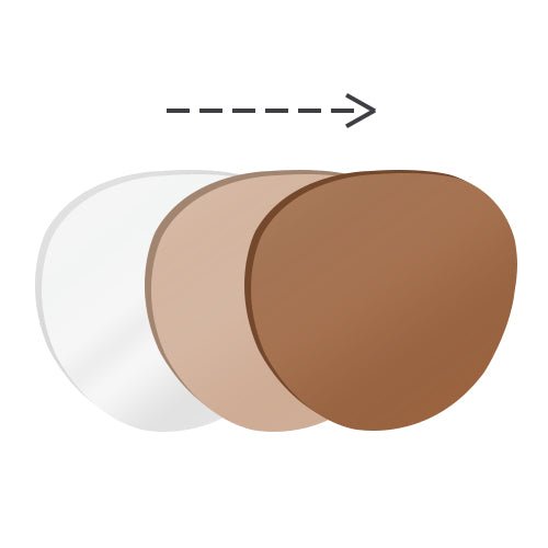 Donahugh-LensAdvizor-Basic Lens