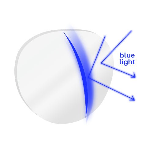 Donahugh-LensAdvizor-None